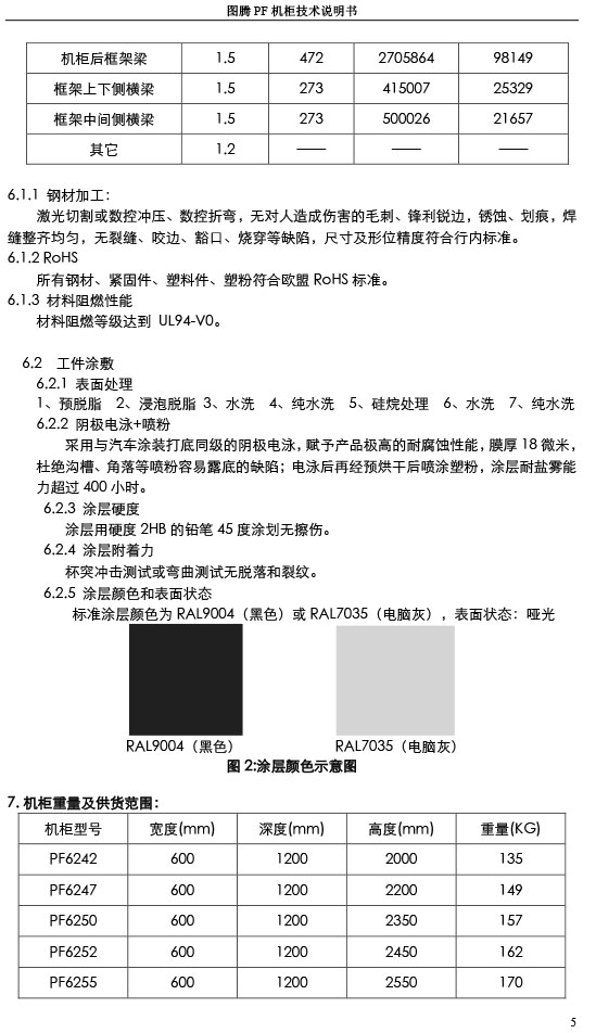 湖南圖騰愷洋科技有限公司,長(zhǎng)沙機(jī)箱銷售,長(zhǎng)沙機(jī)柜銷售,圖騰機(jī)柜供應(yīng)商