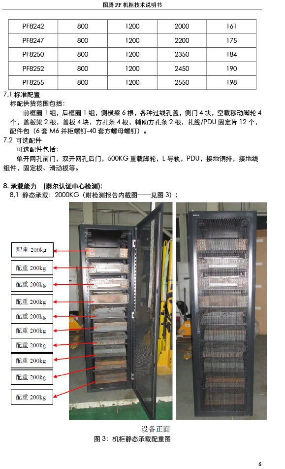 湖南圖騰愷洋科技有限公司,長(zhǎng)沙機(jī)箱銷售,長(zhǎng)沙機(jī)柜銷售,圖騰機(jī)柜供應(yīng)商